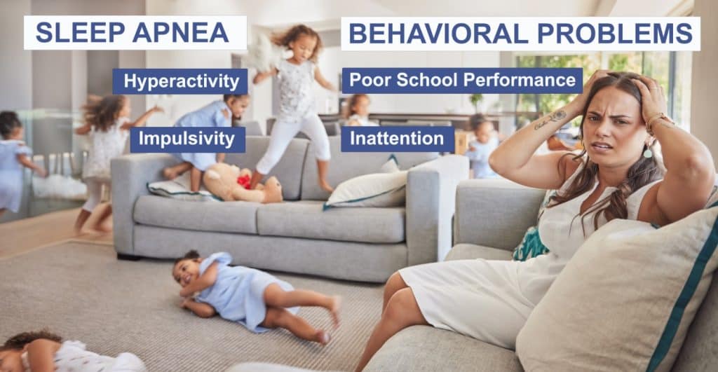 BCOH_ADHD_and_SLEEP_APNEA_Behavioral_Problems